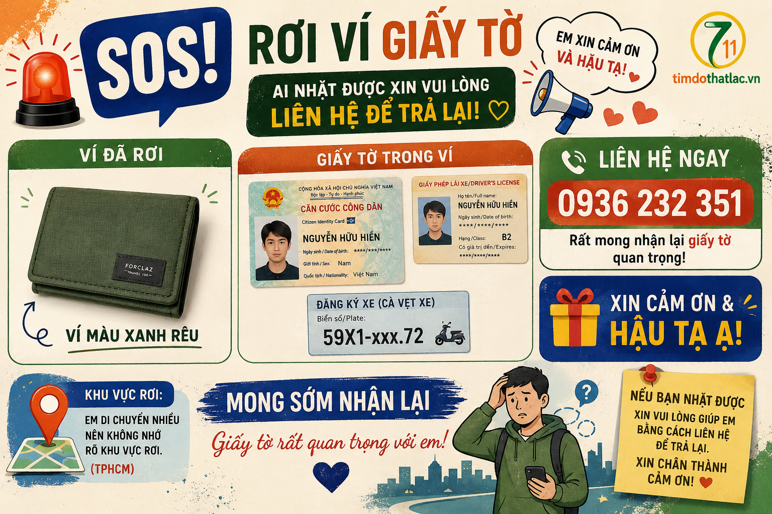 🆘🆘 [ TPHCM ] Rơi ví giấy tờ tên Nguyễn Hữu Hiền 