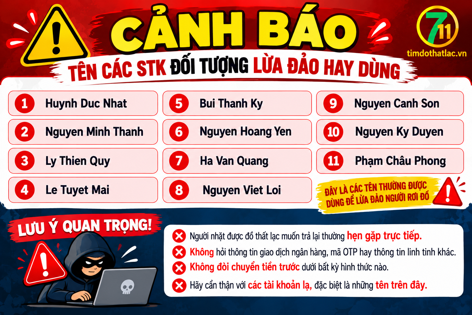 Cảnh báo tên các STK đối tượng lừa đảo hay dùng